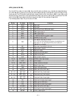 Preview for 7 page of Casio CTK-573 Service Manual