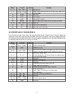 Preview for 8 page of Casio CTK-573 Service Manual