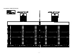 Preview for 20 page of Casio CTK-573 Service Manual