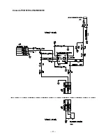 Preview for 21 page of Casio CTK 591 - Full-Size 61 Key Keyboard Service Manual