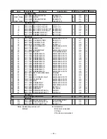 Preview for 27 page of Casio CTK 591 - Full-Size 61 Key Keyboard Service Manual