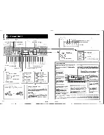 Предварительный просмотр 5 страницы Casio CTK-601 User Manual