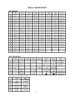 Preview for 5 page of Casio CTK-620L Service Manual