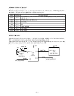 Preview for 7 page of Casio CTK-620L Service Manual