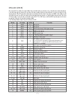 Preview for 8 page of Casio CTK-620L Service Manual