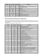 Preview for 9 page of Casio CTK-620L Service Manual