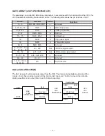 Preview for 11 page of Casio CTK-620L Service Manual