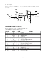 Preview for 12 page of Casio CTK-620L Service Manual