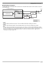 Предварительный просмотр 34 страницы Casio CTK-6300in User Manual