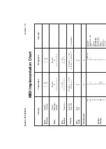 Предварительный просмотр 128 страницы Casio CTK-6300in User Manual