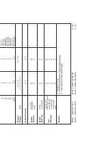 Предварительный просмотр 129 страницы Casio CTK-6300in User Manual