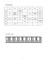 Preview for 9 page of Casio CTK-650 Service Manual