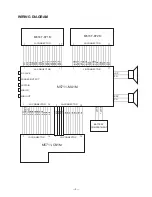 Preview for 11 page of Casio CTK-650 Service Manual