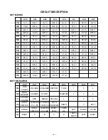 Preview for 6 page of Casio CTK-671 Service Manual