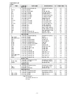 Preview for 16 page of Casio CTK-671 Service Manual