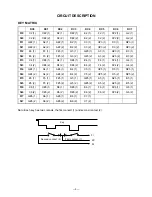 Preview for 5 page of Casio CTK-680 Service Manual