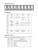 Preview for 6 page of Casio CTK-680 Service Manual