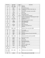 Preview for 8 page of Casio CTK-680 Service Manual