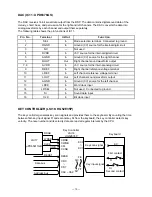 Preview for 10 page of Casio CTK-680 Service Manual