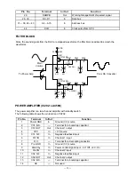 Preview for 13 page of Casio CTK-680 Service Manual