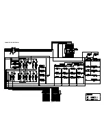 Preview for 19 page of Casio CTK-680 Service Manual