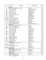 Preview for 23 page of Casio CTK-680 Service Manual