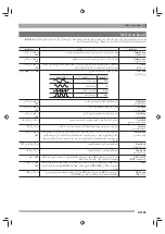 Preview for 49 page of Casio CTK-7000 (Arabic) ‫دليل االستخدام