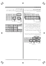 Preview for 115 page of Casio CTK-7000 (Arabic) ‫دليل االستخدام