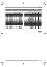 Preview for 163 page of Casio CTK-7000 (Arabic) ‫دليل االستخدام