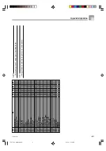 Preview for 39 page of Casio CTK-710 User Manual