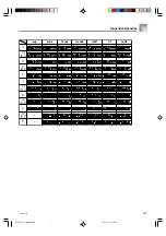 Preview for 43 page of Casio CTK-710 User Manual