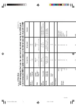 Preview for 46 page of Casio CTK-720 User Manual