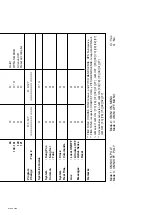 Preview for 47 page of Casio CTK-720 User Manual