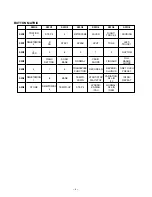 Preview for 6 page of Casio CTK-810 Service Manual