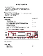 Предварительный просмотр 14 страницы Casio CTK-810 Service Manual