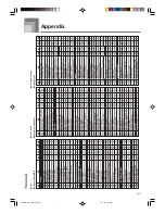 Preview for 63 page of Casio CTK-810IN User Manual