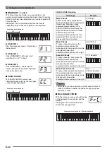 Preview for 41 page of Casio CTK-850in User Manual