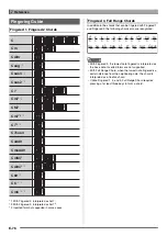 Preview for 77 page of Casio CTK-850in User Manual