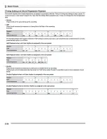 Preview for 58 page of Casio CTK6000 User Manual