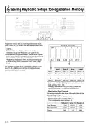 Preview for 64 page of Casio CTK6000 User Manual