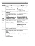 Preview for 113 page of Casio CTK6000 User Manual