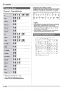 Preview for 126 page of Casio CTK6000 User Manual