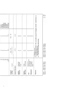 Preview for 131 page of Casio CTK6000 User Manual