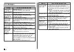 Предварительный просмотр 64 страницы Casio CW-75 - Disc Title Printer Color Thermal Transfer User Manual