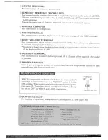 Preview for 11 page of Casio CZ-5000 CosmoSynthesizer Operation Manual