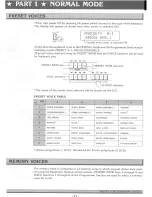 Preview for 12 page of Casio CZ-5000 CosmoSynthesizer Operation Manual