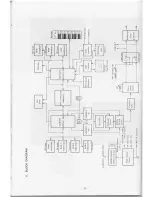 Preview for 25 page of Casio CZ-5000 Service Manual & Parts List