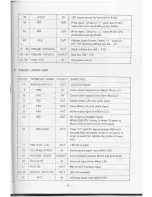 Preview for 28 page of Casio CZ-5000 Service Manual & Parts List