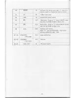 Preview for 29 page of Casio CZ-5000 Service Manual & Parts List