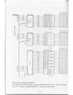 Preview for 41 page of Casio CZ-5000 Service Manual & Parts List